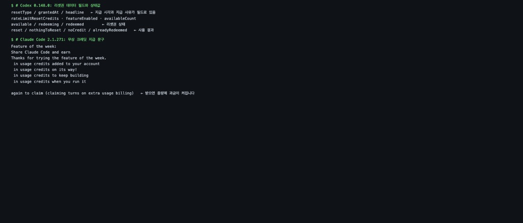 Codex 0.148.0과 Claude Code 2.1.271 실행 파일에서 추출한 문자열. Codex 쪽에는 rate-limit-reset-credits와 consume API 엔드포인트, resetType·grantedAt·headline 필드, available/redeeming/redeemed 상태값, reset/nothingToReset/noCredit/alreadyRedeemed 결과값이 보이고, Claude Code 쪽에는 Feature of the week, Share Claude Code and earn, in usage credits added to your account, again to claim (claiming turns on extra usage billing) 문구가 보인다