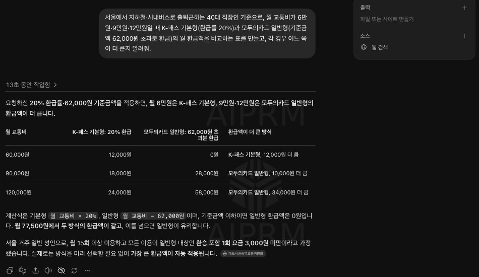 ChatGPT Work 모드 답변 화면. '13초 동안 작업함' 표시 아래 같은 세 구간의 기본형과 일반형 환급액 표와 월 77,500원 손익분기점 설명, 월 15회 이상 이용과 1회 3,000원 미만 조건 가정이 적혀 있고, 오른쪽에 출력(파일 또는 사이트 만들기)과 소스(웹 검색) 패널이 있다