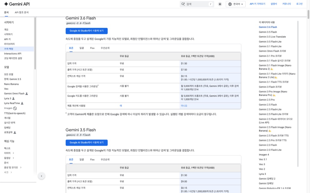 Gemini Developer API 가격 책정 페이지. Gemini 3.6 Flash 표준 탭에 입력 가격 무료 등급 무료·유료 $1.50, 출력 가격 $7.50, 컨텍스트 캐싱 $0.15가 표시돼 있고, 바로 아래 Gemini 3.5 Flash 표준 탭에는 입력 $1.50, 출력 $9.00이 표시돼 있다