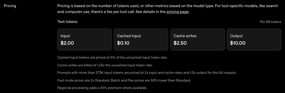 OpenAI 개발자 문서 GPT-6.1 Sol 모델 페이지의 Pricing 섹션. Text tokens 기준 Input $2.00, Cached input $0.10, Cache writes $2.50, Output $10.00 카드 아래에 캐시 입력은 비캐시 입력의 5%, 캐시 쓰기는 1.25배, 272K 입력 토큰을 넘는 프롬프트는 요청 전체에 입력·캐시 2배와 출력 1.5배, Fast 모드 2배, Batch와 Flex 50% 할인, 지역 처리 10% 추가라는 문장이 있다