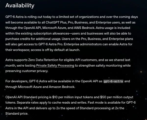 OpenAI GPT-6 Astra 발표문의 Availability 절. 며칠 안에 Plus·Pro·Business·Enterprise 제공, Enterprise 관리자 활성화 필요, API 모델 ID gpt-6-astra, 입력 10달러·출력 50달러, Fast 모드 2배 가격 문구
