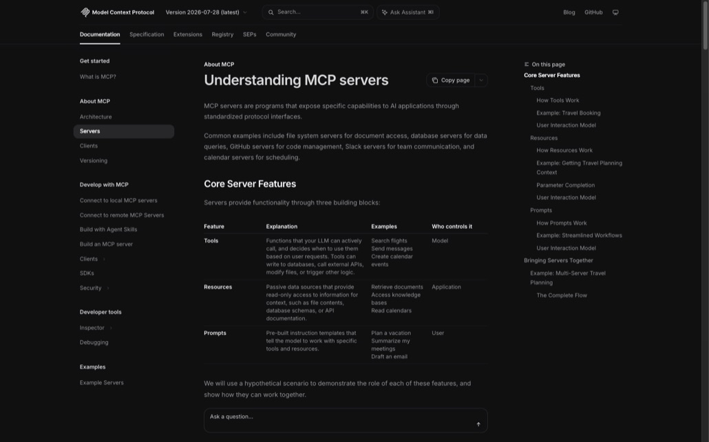 Model Context Protocol 공식 문서의 Understanding MCP servers 페이지. Core Server Features 표에 Tools는 모델이 제어하고 데이터베이스 쓰기나 외부 API 호출이 가능하며, Resources는 애플리케이션이 제어하는 읽기 전용 데이터 소스이고, Prompts는 사용자가 제어하는 사전 작성 지시 템플릿이라고 정리돼 있다
