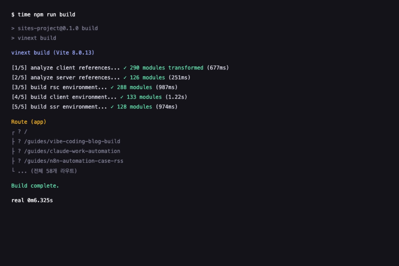 터미널에서 npm run build를 실행한 출력. 다섯 단계의 변환 모듈 수와 소요 시간, 라우트 목록, 총 소요 시간 6.325초가 표시돼 있다
